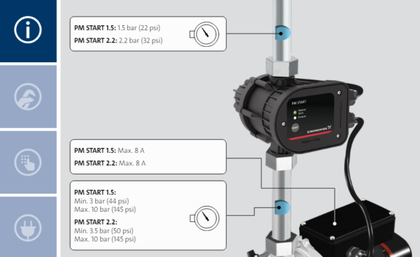 PM START Pump