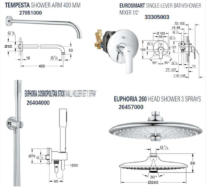 Grohe New EuroSmart Bundle 3 in 1 Chrome2