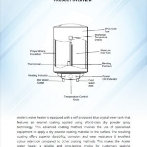 Aceler heater specs