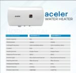 Aceler heaters specs horizontal