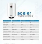 Aceler heaters specs vertical